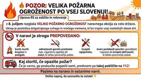 foto: Republika Slovenija